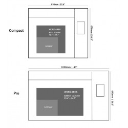 Dimensions comparées Beambox et Beambox Pro