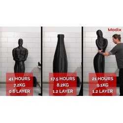 Exemples de temps d'impression avec Modix Everest