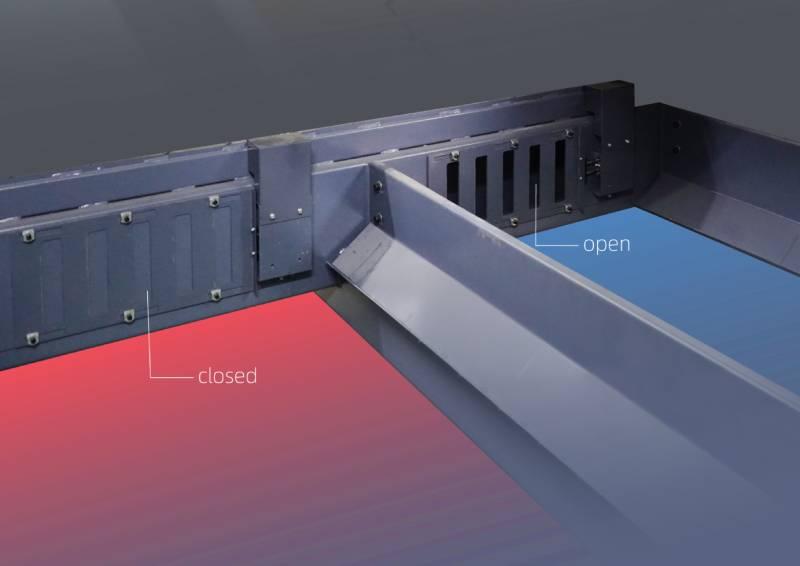 lit de la machine de decoupe laser 3015S de HG Tech 