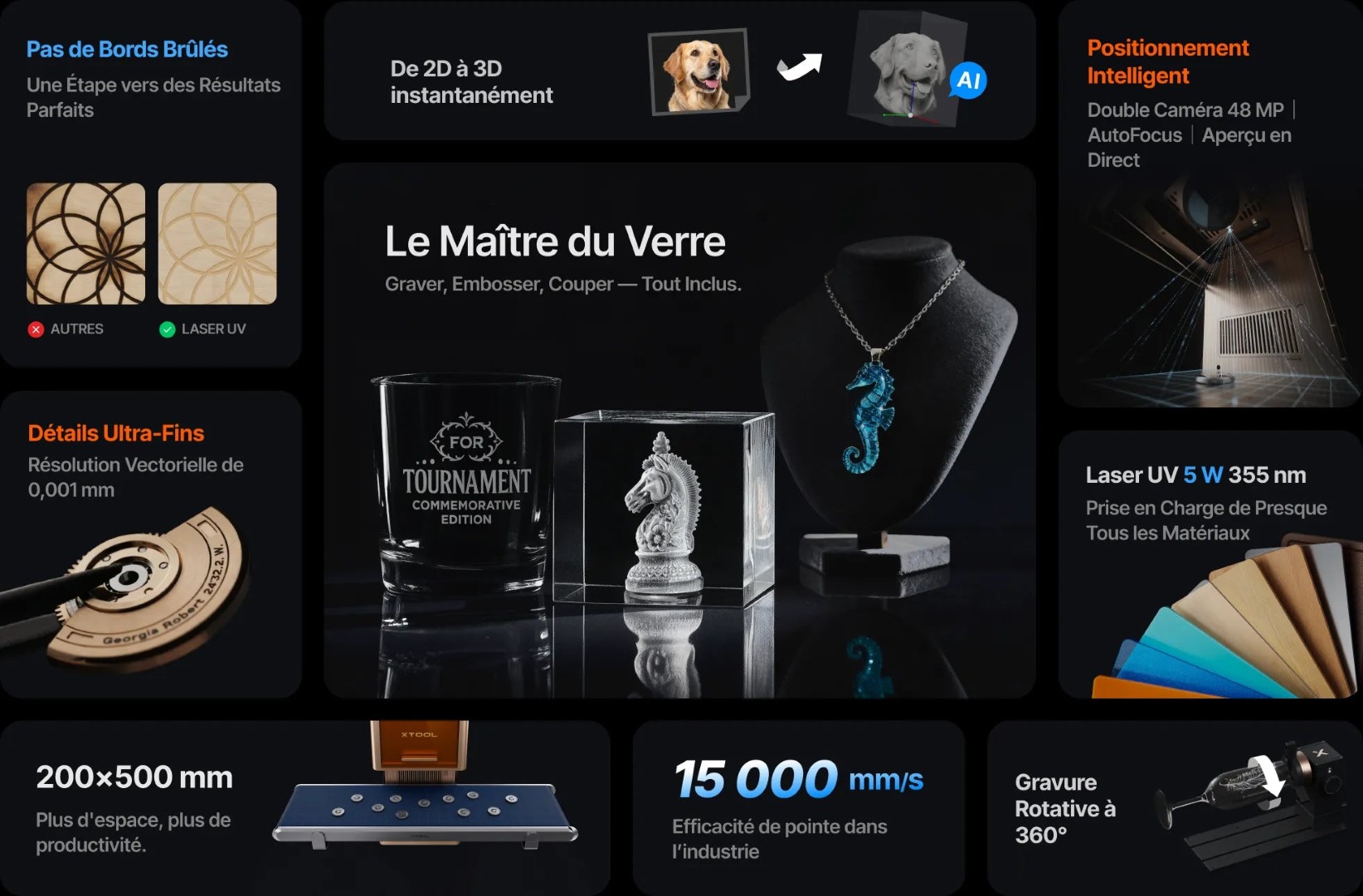 Tous les avantages de xTool F2 Ultra UV