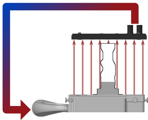 Vue du circuit de filtration de APIUM M220