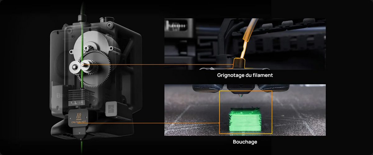 Controle de bouchage et grignottage du filament dans la H2S Combo Controle de bouchage et grignottage du filament dans la H2S Combo