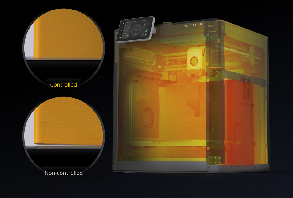 Chauffage actif dans la X1E de bambu lab