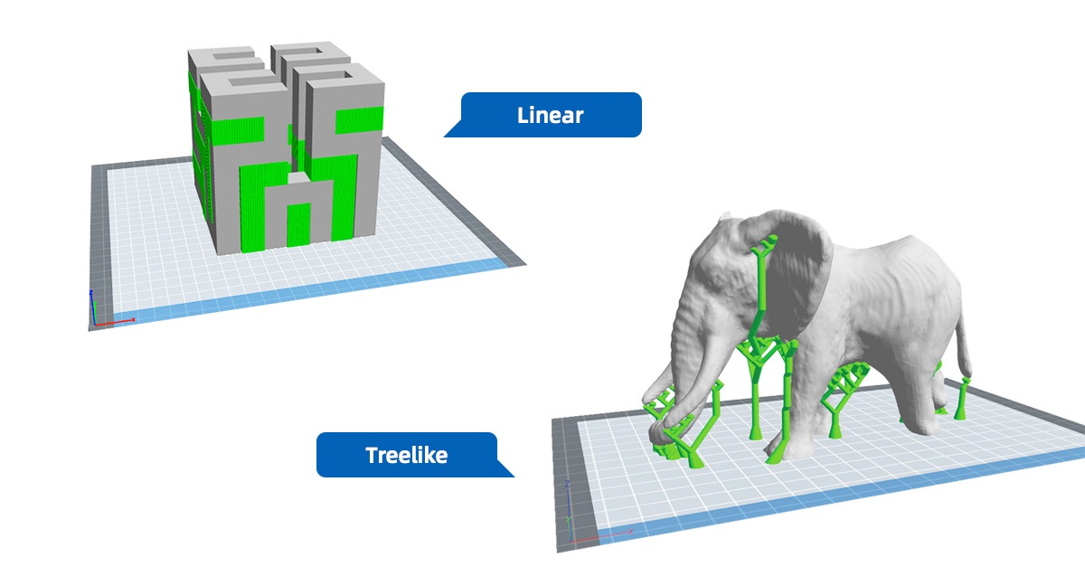 Supports linéaires ou en arbres proposés par Flashprint