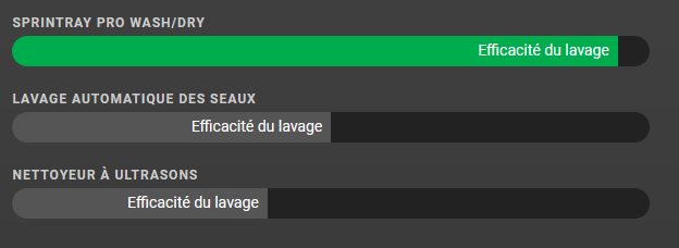 Sprint Wash/Dry comparatif systèmes de nettoyage