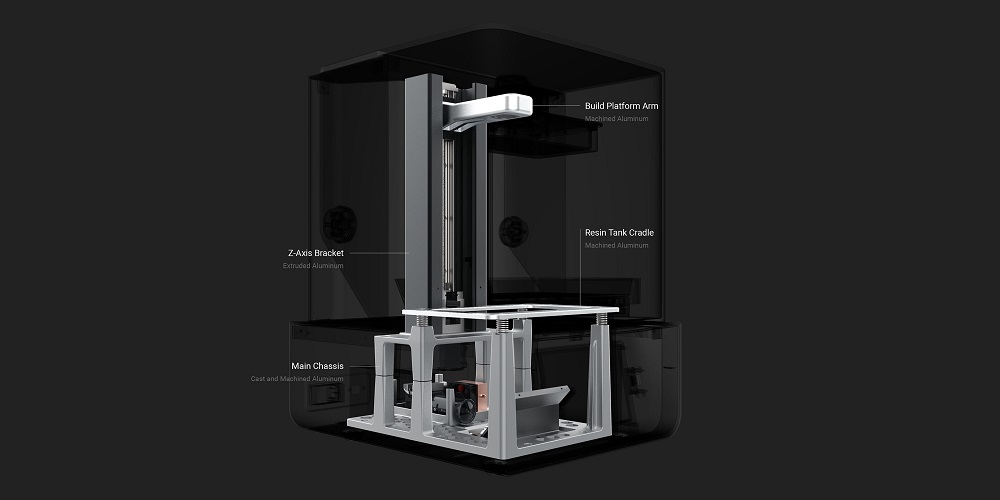 Sprintray Pro: Principaux composants