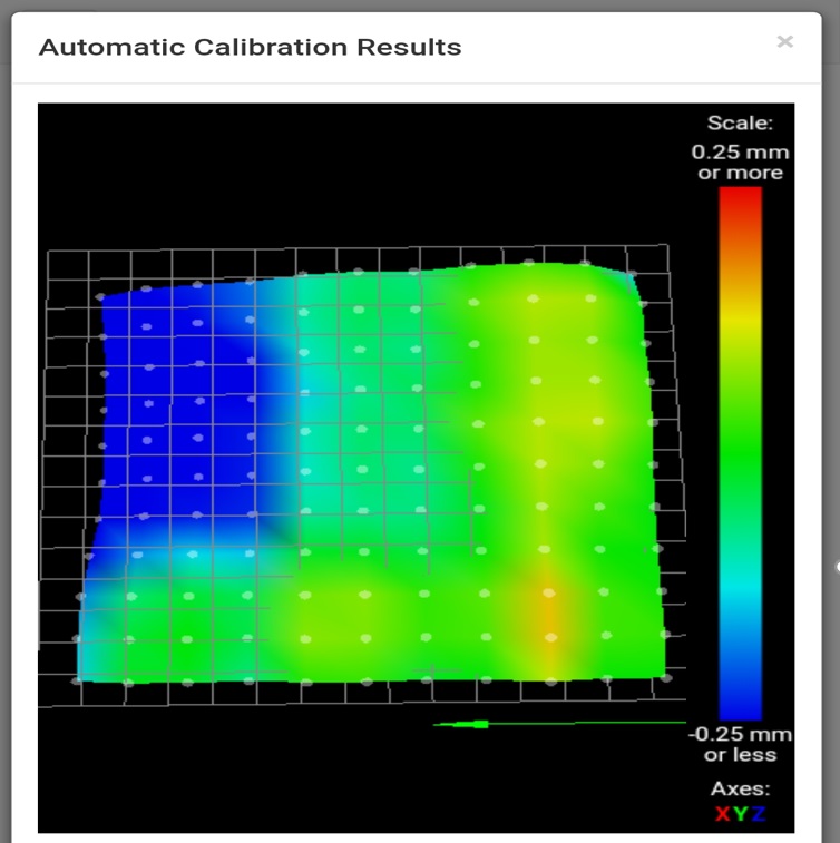 Imprimante 3D grand format Modix 120X - Graph'Image