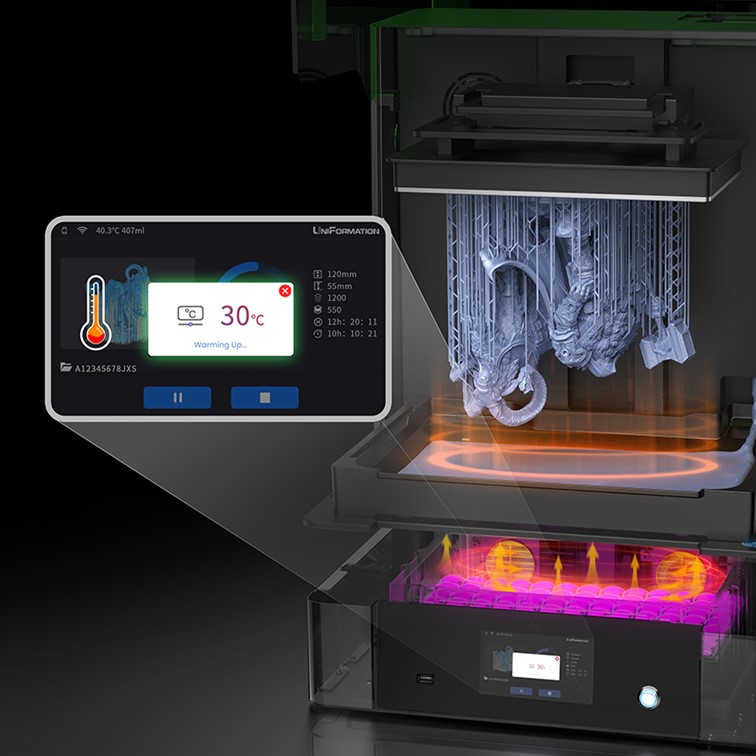 Système de chauffage automatique de la résine de la UniFormation GK3 Ultra