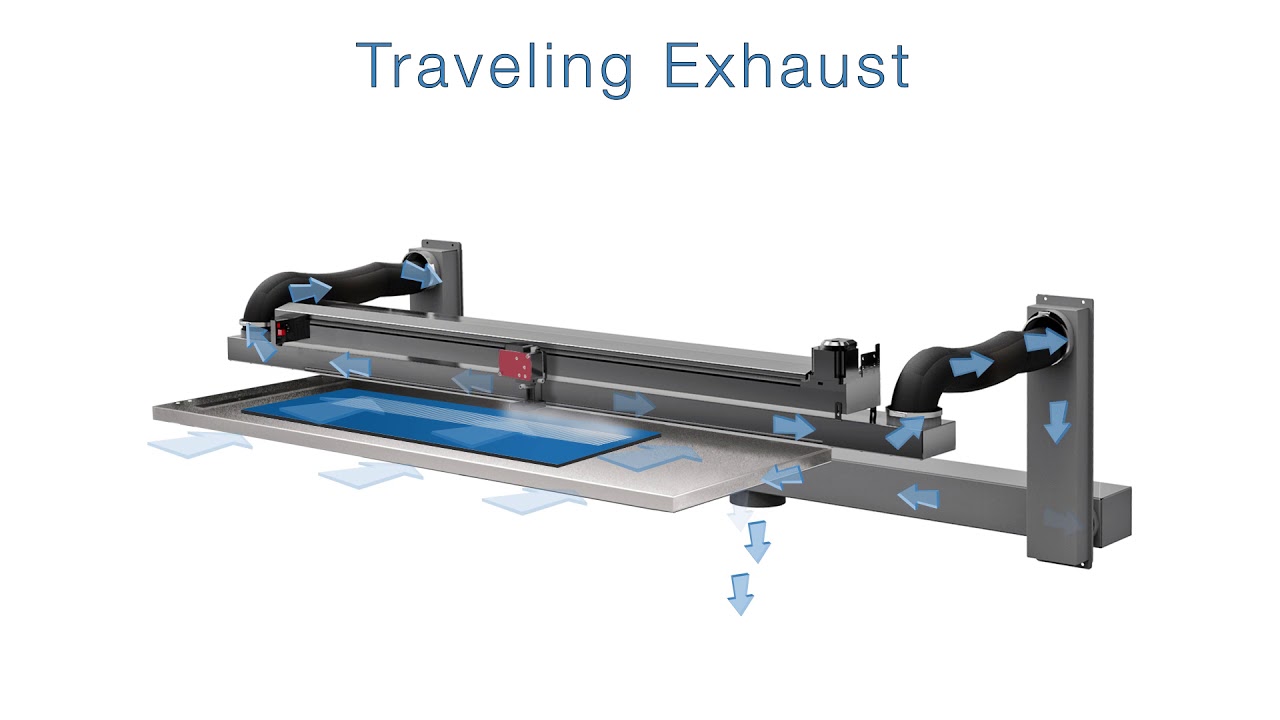 ULS, module d'extraction mobile