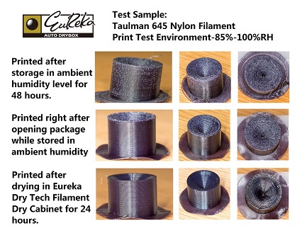Drybox, Armoire de stockage avec contrôle d'hygrométrie de filaments d'impression  3D