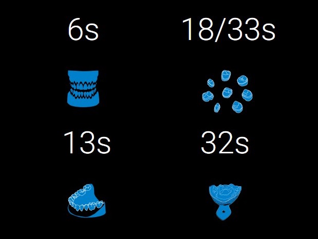 DS Mix : comparatif des temps de numérisation