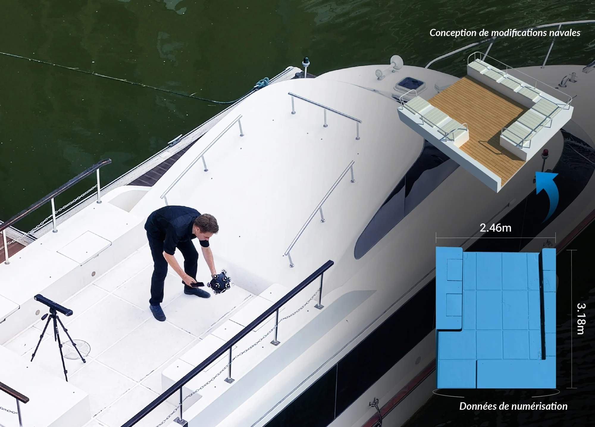 Une acquisition 3D précise et rapide​