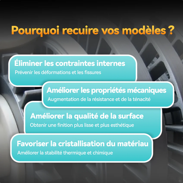 Comment recuire ?
