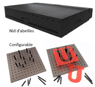 ULS, Tables de découpe